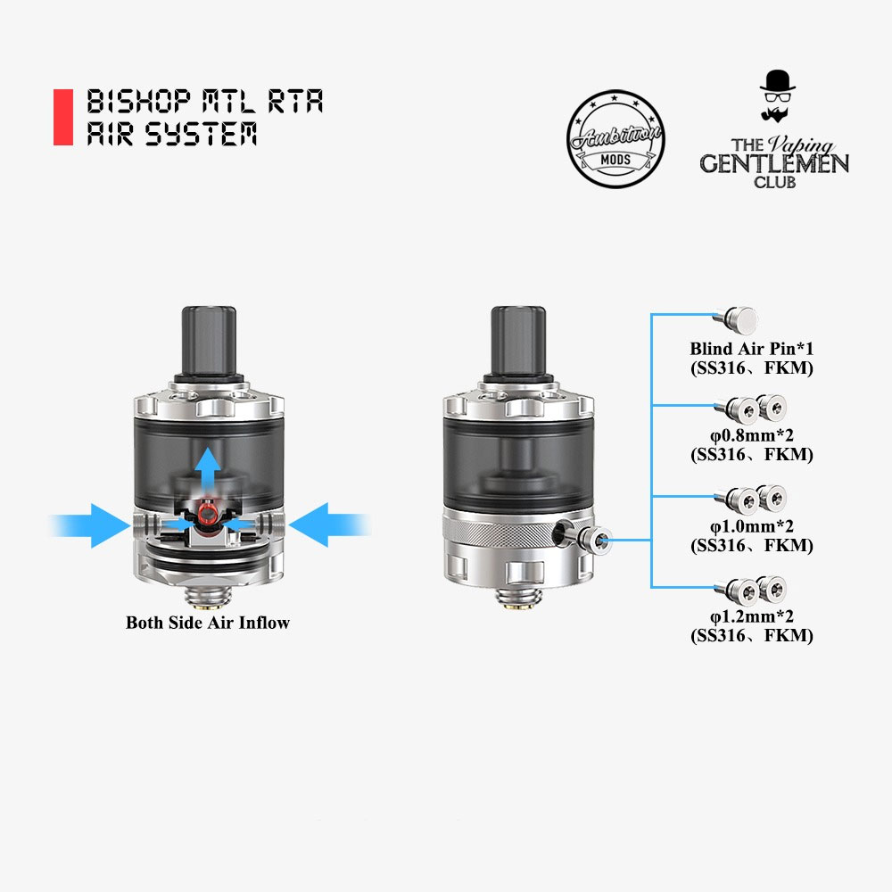 CARATTERISTICHE-Bishop-Atomizzatore-per-Sigaretta-Elettronica
